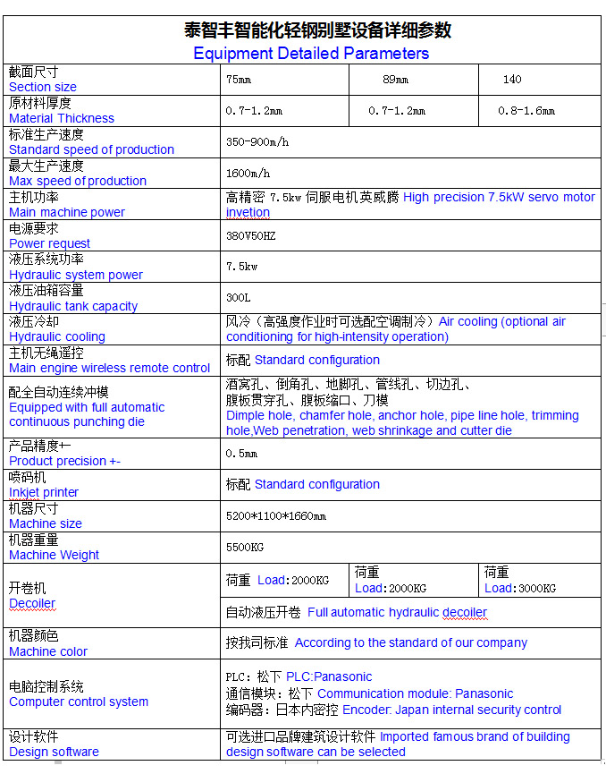 轻钢房屋设备