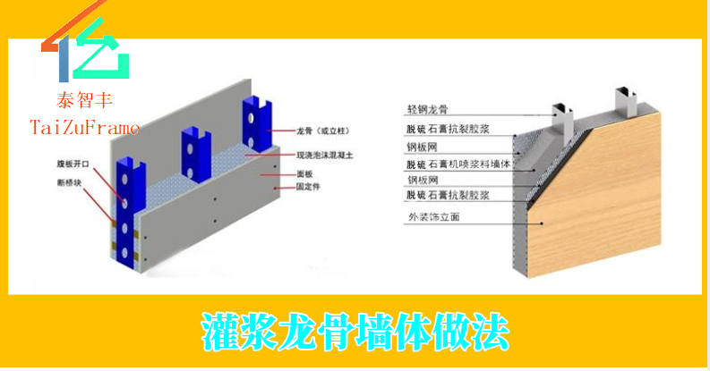 灌浆龙骨图片 (2).png